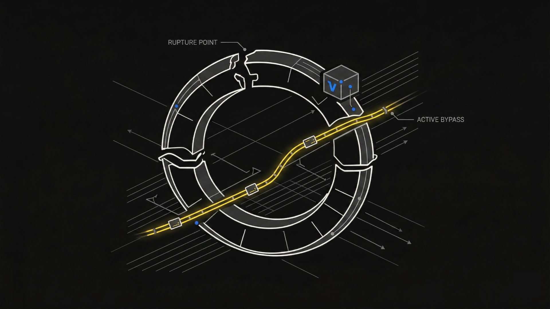 Résilience Systémique